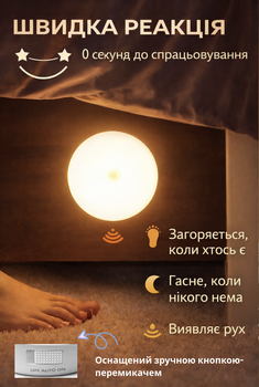 Светильник-ночник с аккумулятором и датчиком движения, LED беспроводная лампа с кнопкой-переключателем на магните, USB лампа для спальни, кухни, коридора, туалета и аварийного освещения, теплый свет