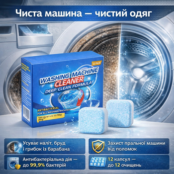 Засіб для очищення пральних машин Washing Machine Cleaner антибактеріальний 12×15 г