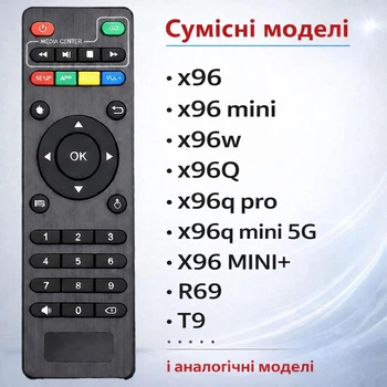 Пульт ДУ для Android TV Box X96 mini, X96Q