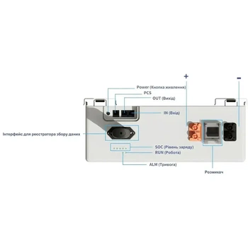 Аккумуляторная батарея Deye SE-F5 Pro-C LiFePO4 LV 51.2v 100AH 5.12kWh