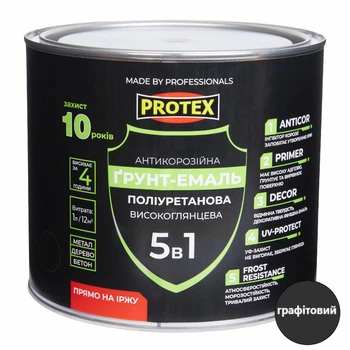 Грунт-емаль 5в1 поліуретанова для металу глянсова PROTEX RAL 7024 графітова 2.4кг 2.1л