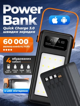 Повербанк умб 60000 mah QC 3.0 PD power bank Thatti WXJ-029 чорний павербанк павер повер банк для ноутбука телефону роутера powerbank зовнішній портативний акумулятор з дисплеєм повербанки великої ємності павербанки пауербанки на 60000mah
