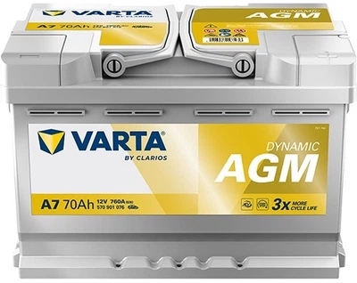 Автомобільний акумулятор Varta Silver Dynamic AGM 70А Єв (-/+) A7