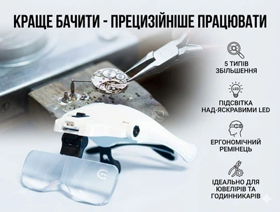 Бинокулярные очки с LED подсветкой