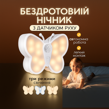 Светодиодный светильник бра бабочка настенный LED подцветка Светильник ночник с датчиком движения
