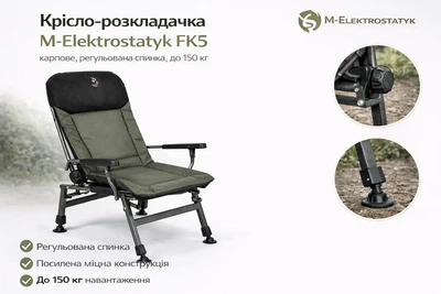 Карповое рыболовное кресло M-Elektrostatyk FK5, регулируемая спинка, подголовник, до 150 кг