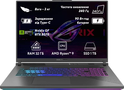 Ноутбуки ASUS ROG Strix 18 і більше дюймів - купити в ROZETKA