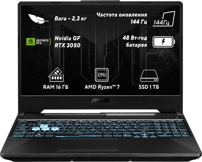 Ноутбук ASUS TUF Gaming A15 FA506NCG-HN208 (90NR0JF7-M00ND0) Graphite Black / 15.6" IPS 144 Гц / AMD Ryzen 7 7445HS / RAM 16 ГБ / SSD 1 ТБ / RTX 3050, 4 ГБ / LAN