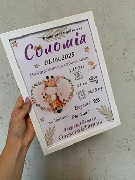 Дитячий постер метрика новонародженого у рамці А4