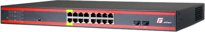 Switch GetFort GF-116-16PG-2S-300 (GF-116-16PG-2S-300)