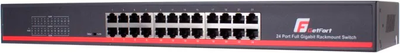 Switch GetFort SG-124 (GF-124G)