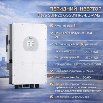 Гибридный инвертор Deye SUN-20K-SG01HP3-EU-AM2 20 кВт для солнечных систем с MPPT контроллерами