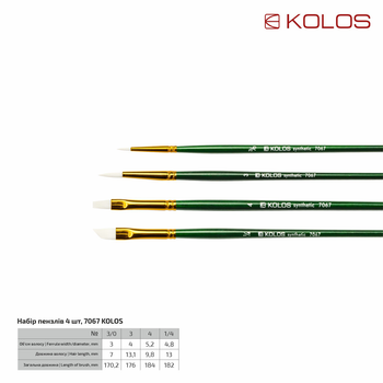 Набір пензлів KOLOS 7067