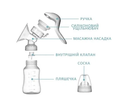 Молокоотсос электрический Breast Pump Model 5 / Насос для сцеживания грудного молока ручного типа