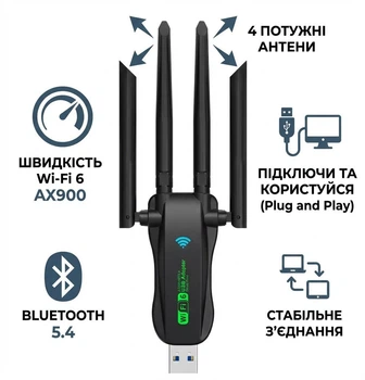 Адаптер Bluetooth 5.4 + WIFI6 AX900 адаптер Plug and play 4 Антенны