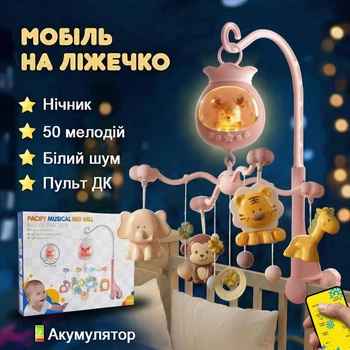 Мобіль дитячий на ліжечко акумуляторний з проектром, музична карусель на ліжечко Jungle Melody, англійська версія без китайських пісень та звуків, рожевий