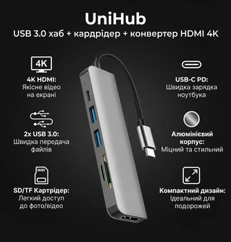 Док-станция Type-c - USB HDMI 4K Type-c PowerDelivery UniHub 6 в 1