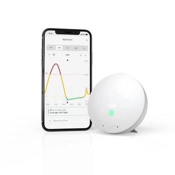 Датчик качества воздуха Airthings 292 Wave Mini
