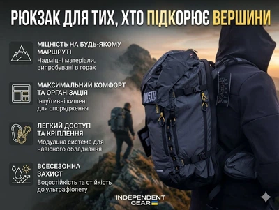 Городской походный рюкзак 10 л — лёгкий, компактный и стильный
