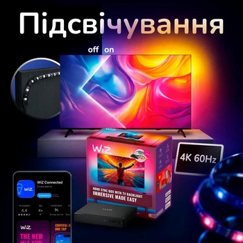 Набір адаптивного Ambilight підсвічування для телевізорів 75-85" діагоналі, WiZ HDMI Sync Box TV Backlight