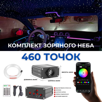 Звездное небо (460 точек) в потолок любого автомобиля 4м 0.75/1/1.5мм