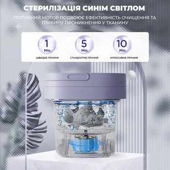 Портативна міні пральна машинка ультразвукова 12л потужність 10Вт таймер 0-10хв