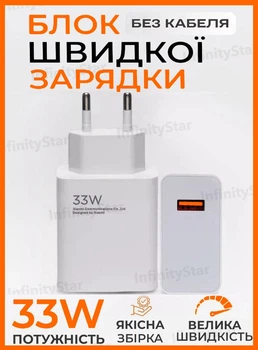 Блочок быстрая зарядка для телефона USB 33w quick fast charge pd сетевое зарядное устройство 33 вт СЗУ адаптер блок питания юсб для зарядки xiaomi samsung redmi realme планшета сяоми power adapter светодиодной ленты гирлянды 5В 3А White белий (NO9167)