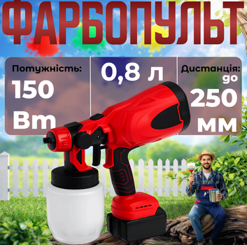 Акумуляторний краскопульт 20 В, бак 800 мл, червоний