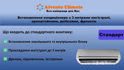 Монтаж кондиціонерів/стандартне встановлення