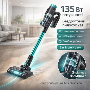 Беспроводной аккумуляторный пылесос 2в1 Kamille KM-6901 вертикальный и автомобильный ручной пылесос циклонный контейнер без мешка HEPA фильтрация Черный