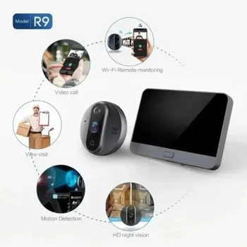 Видеодомофон Tuya Smart Video Doorbell ED-300PA/Дверной беспроводной звонок Wi-Fi с ИК-подсветкой и датчиком движения