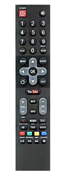 Пульт для телевизора SKYWORTH 32E3 / AIWA 32LE7020S / SKYWORTH HS7701J / SUPRA JH-16440