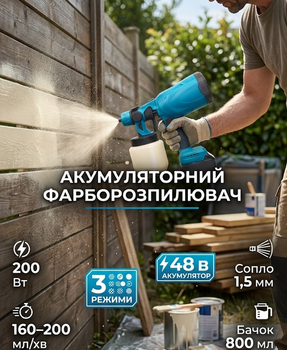 Фарбопульт электрический аккумуляторный для покраски стен, дверей и деревьев, переносной краскораспылитель, малярный распылитель краски 200 Вт