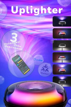 Умный торшер Govee Uplighter H60B0