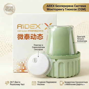 Сенсор непрерывного мониторинга глюкозы Aidex X
