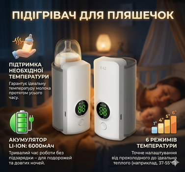 Портативный аккамуляторный подогреватель для бутылочек SHAKER белый беспроводной нагреватель бутылочок для путешествия и прогулок