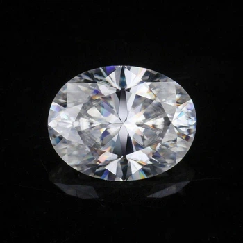 Кубический Цирконий, 8.17 Ct 12 х 9.96 mm (514766)