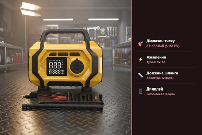 Компресор портативний автомобільний ATJ-201 жовтий 3-150 PSI Type-C з цифровим дисплеєм акумуляторний