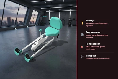 Тренажер для растяжки ног MC-207 профессиональный для ног шпагата стретчинга бирюзовый