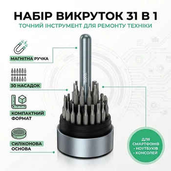 Багатофункціональний набір магнітних викруток із насадками HOCO UT11
