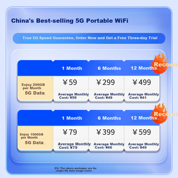 Портативний WiFi-роутер Shangzan SZ50 5G, мобільний роутер без SIM-картки, бездротова дводіапазонна WiFi-карта.