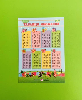 Плакат Таблиця множення формат А5 /вертикальний/ Малий 15*21