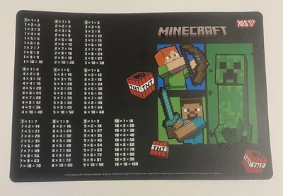 Подложка на стол таблица умножения Minecraft.YES 492362