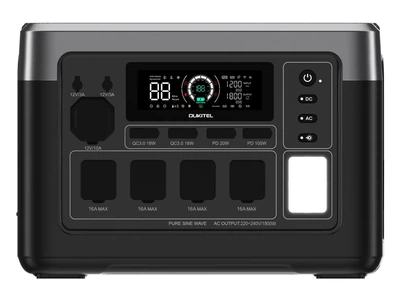 Зарядная станция OUKITEL P1500E Plus 1536Wh | 1800W (P1500EPLUS)