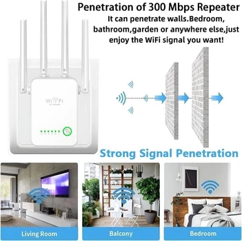 WiFi підсилювач сигналу Ubcwin з 4 антенами, репітер до 3800 ft², Ethernet