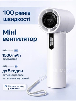 Ручной портативный аккумуляторный вентилятор 1500 mAh мини-вентилятор USB с ремешком LED дисплей на 100 скоростей тихий переносной компактный дорожный для дома офиса путешествий