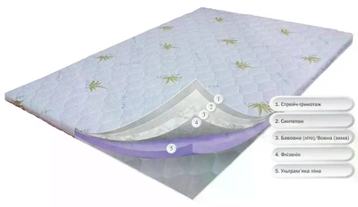 Тонкий ортопедичний матрац Dz-mattress ORTHOSLIM6, м’який, зима/літо, топер футон, матрац на диван 120х190 см