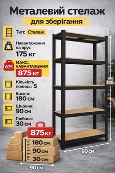 Стелаж металевий 5 полиць для гаража 180×90×30 см до 875 кг GWI7361 майстерні підсобки складу чорна міцна полиця для інструментів коробок побутових речей розбірний універсальний для зберігання предметів