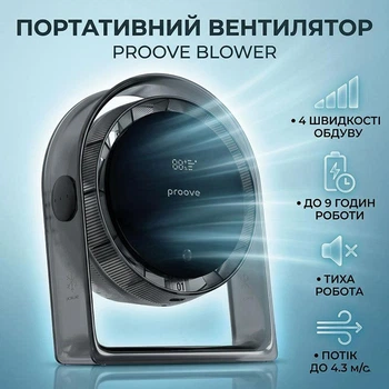 Портативный ручной вентилятор Proove Blower |4 режима, 4000 мАч, тихий, до 9 часов работы|