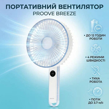 Портативный ручной вентилятор Proove Breeze |4 режима, 4000 мАч, тихий, до12 часов работы|